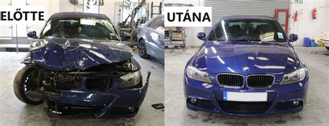 Ábra a gépjármű előélet lekérdezés folyamatáról