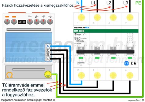 Állófűtés bekötési rajz