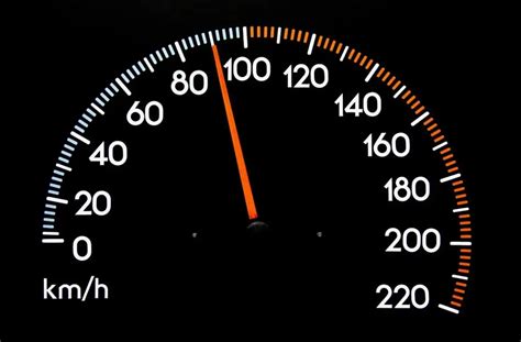 Átlagos üzemanyag fogyasztás