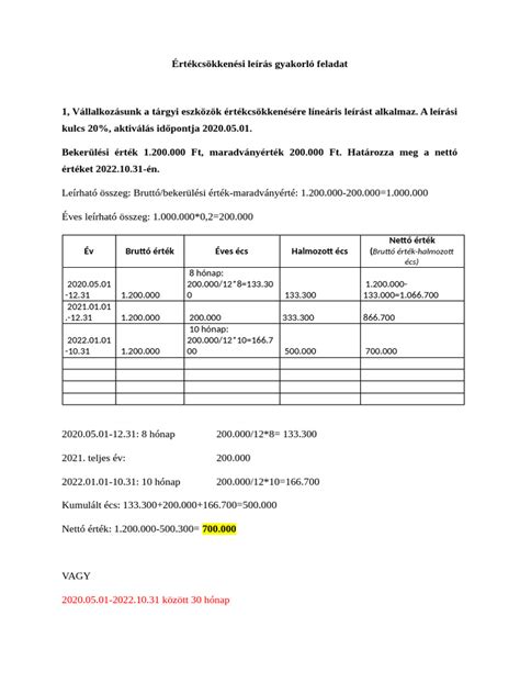 Értékcsökkenési leírás számítása