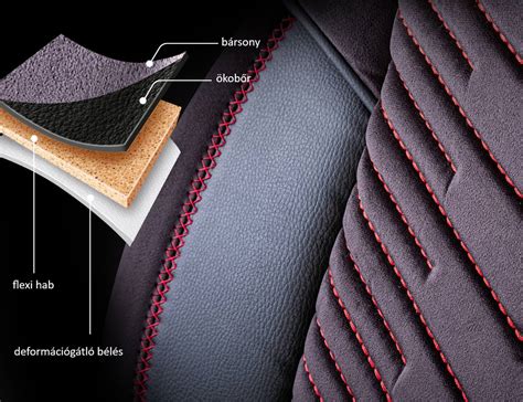 Ökobőr üléshuzat