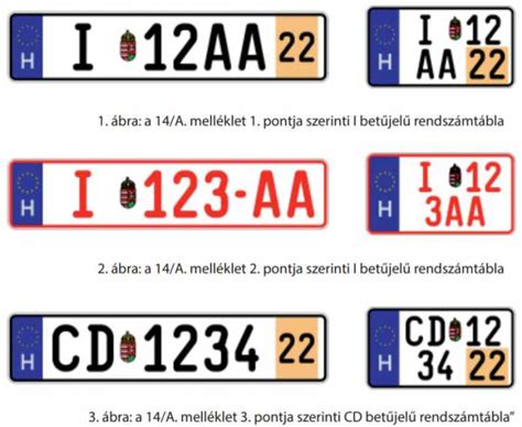 Új rendszámtáblák 2022