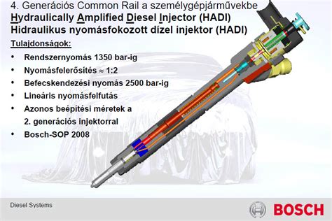 Üzemanyag-Befecskendezési Rendszerek