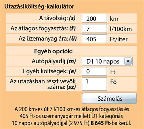 Üzemanyag-fogyasztás kalkulátor