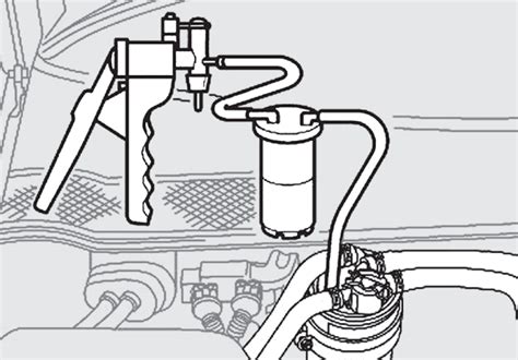 Üzemanyagrendszer légtelenítése