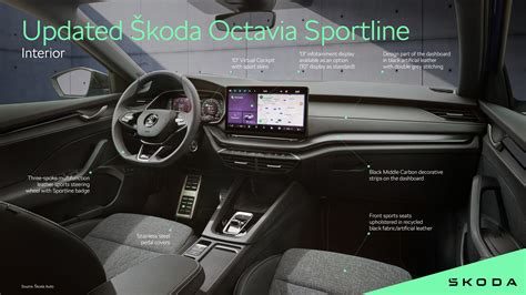 Škoda Octavia gumiabroncsok