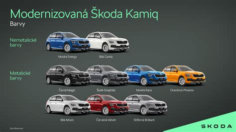 Škoda Vezetői Segédrendszerek
