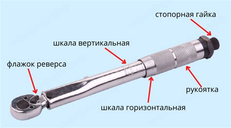 Динамометрический ключ