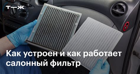 Салонный фильтр Ford Transit