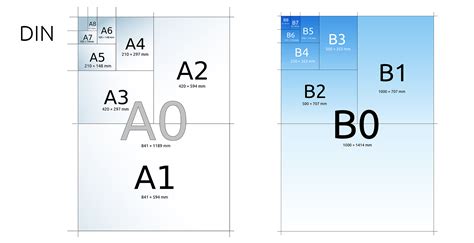 1 DIN és 2 DIN rádiók méretei