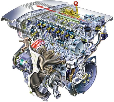 1.9 JTD motor turbófeltöltővel