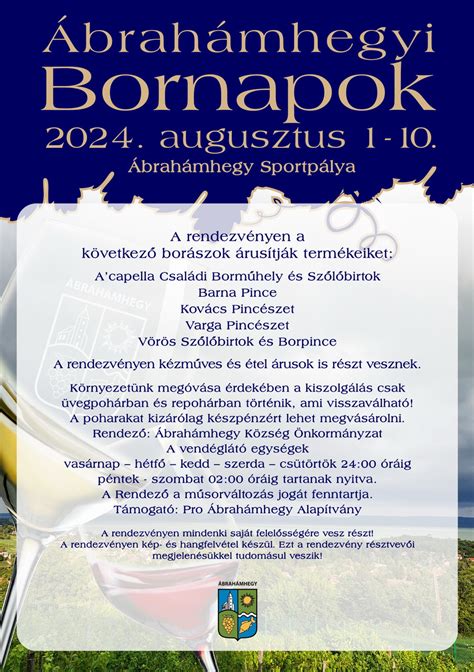 A 2024. évi rendszerterhelési csúcs