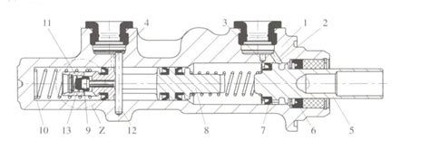 A főfékhenger működése