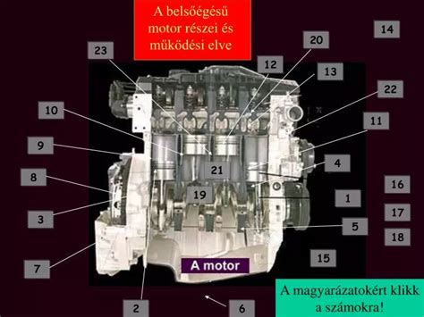 A kuplung működési elve