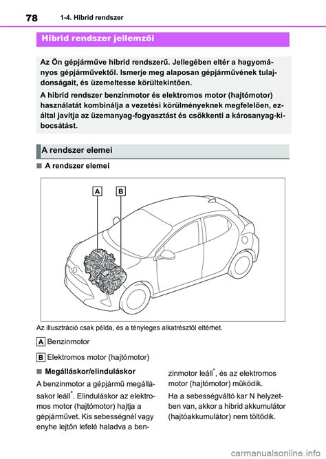 A rendszer elemei az Audi TT-ben