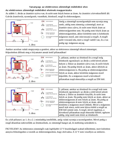 A variátor működési elve