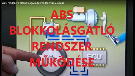 ABS Fékrendszer Működése