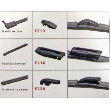 Ablaktörlő lapát típusok