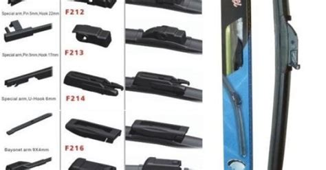 Ablaktörlő típusok