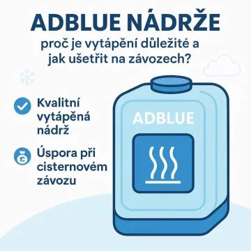 AdBlue infografika