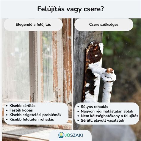 Ajtókilincs csere folyamata