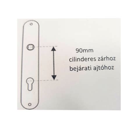 Ajtókilincs szerkezete