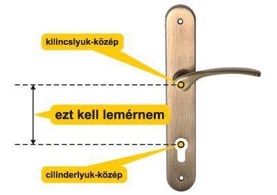 Ajtókilincsek különböző anyagokból