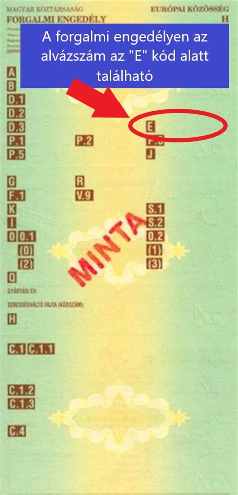 Alvázszám helye a forgalmi engedélyben