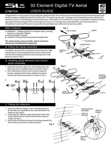 Antenna szerelési lépések