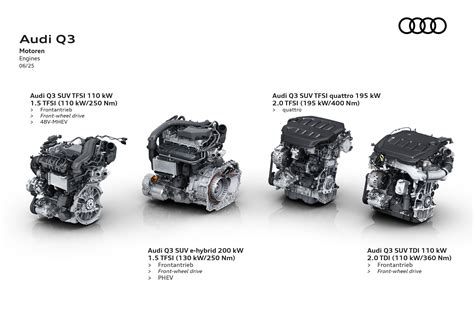 Audi benzin gáz átalakítás