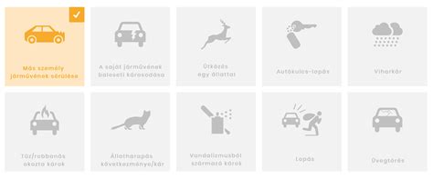 Autó biztosítások