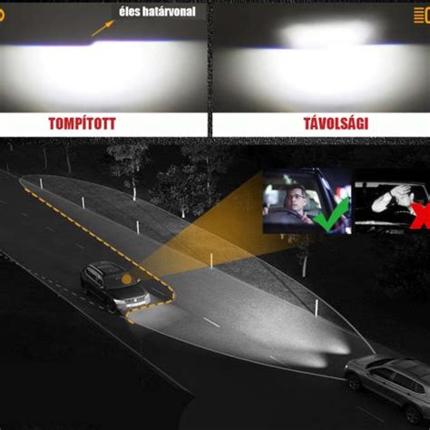Autó fényszóró beállításának diagramja