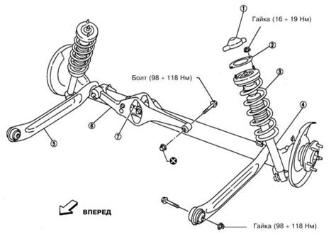 Autó felfüggesztés alkatrészei