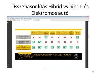 Autó fogyasztás összehasonlítás