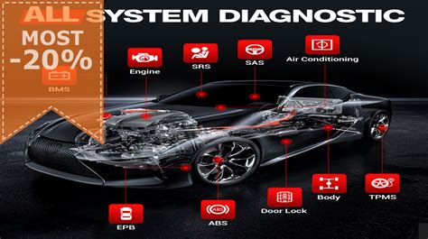 Autódiagnosztika Kaposvár