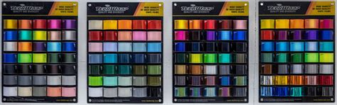 Autófólia fényáteresztési százalékok