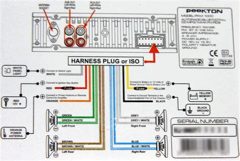 Autóhifi fejegység bekötése
