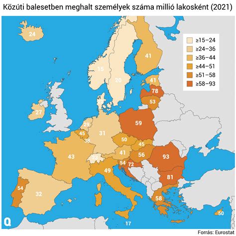 Autók száma 1000 lakosra vetítve Európában