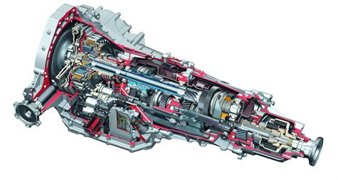 Automata váltó ábra