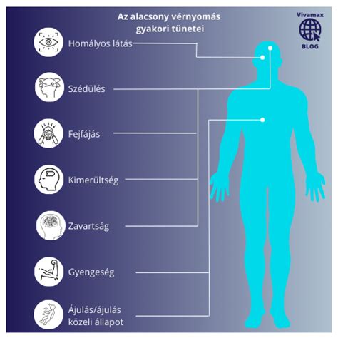 Az alacsony dopaminszint tünetei