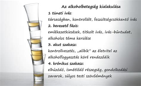 Az alkohol hatásai