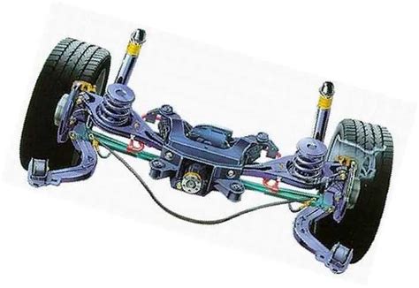 BMW E36 futómű beállítási pontjai