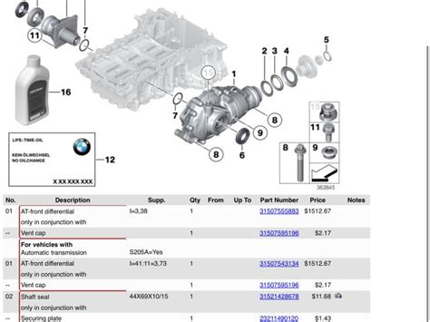BMW differenciálmű