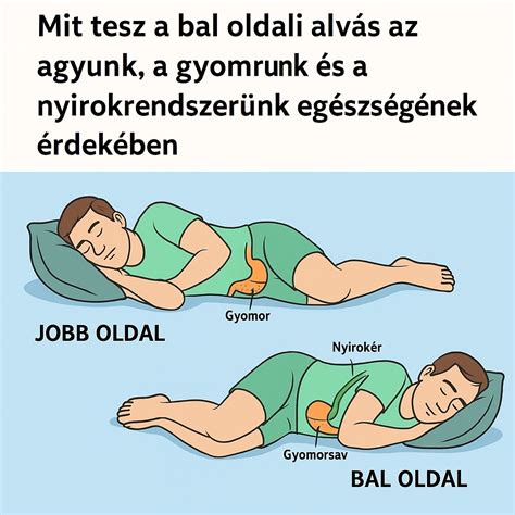 Bal oldali gázpedál