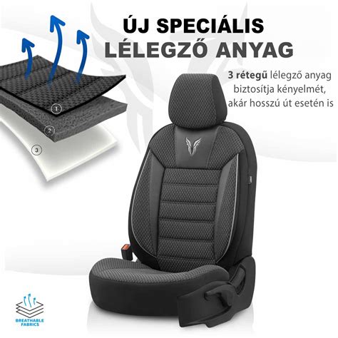 Black Sea üléshuzat