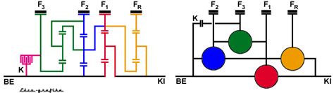 Bolygómű működése