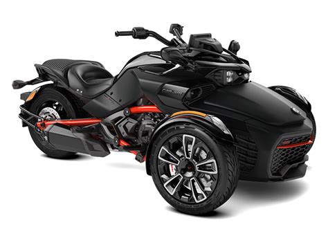 CanAm Spyder