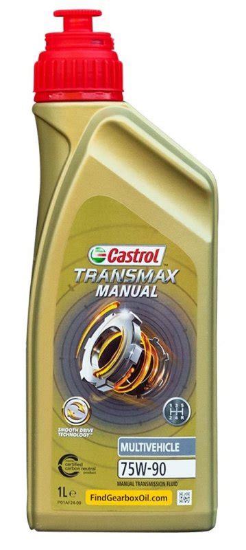 Castrol váltóolaj