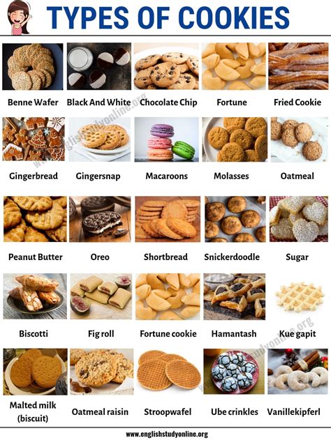 Cookie types
