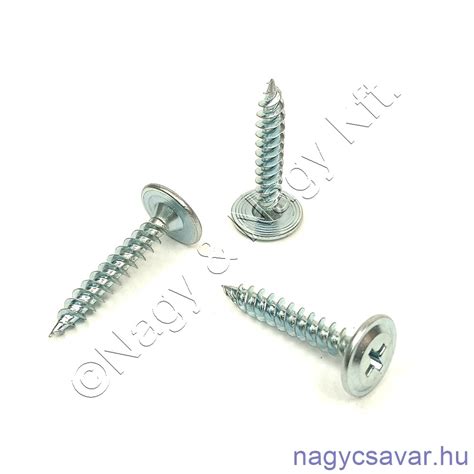 Csavar szilárdsági osztályok